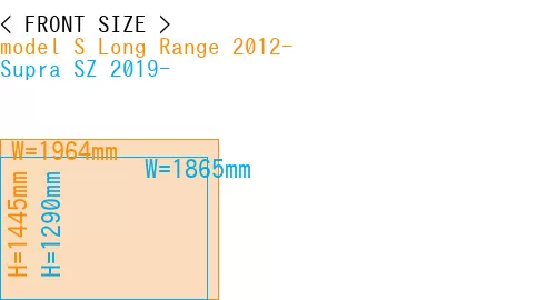 #model S Long Range 2012- + Supra SZ 2019-